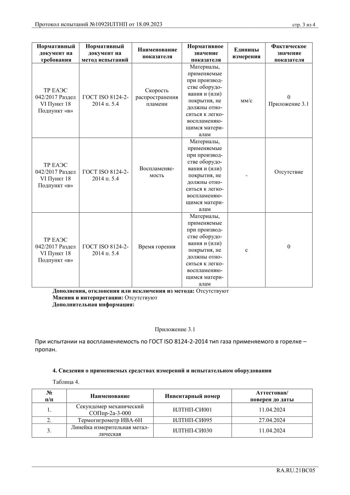 Сертификат 14