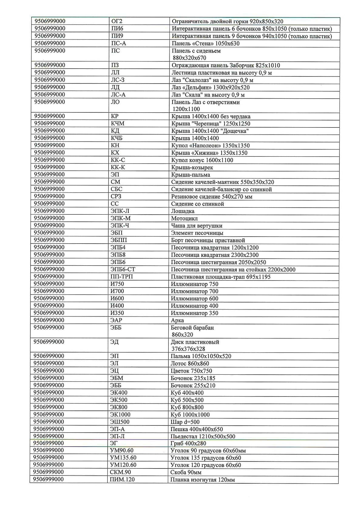 Сертификат 18