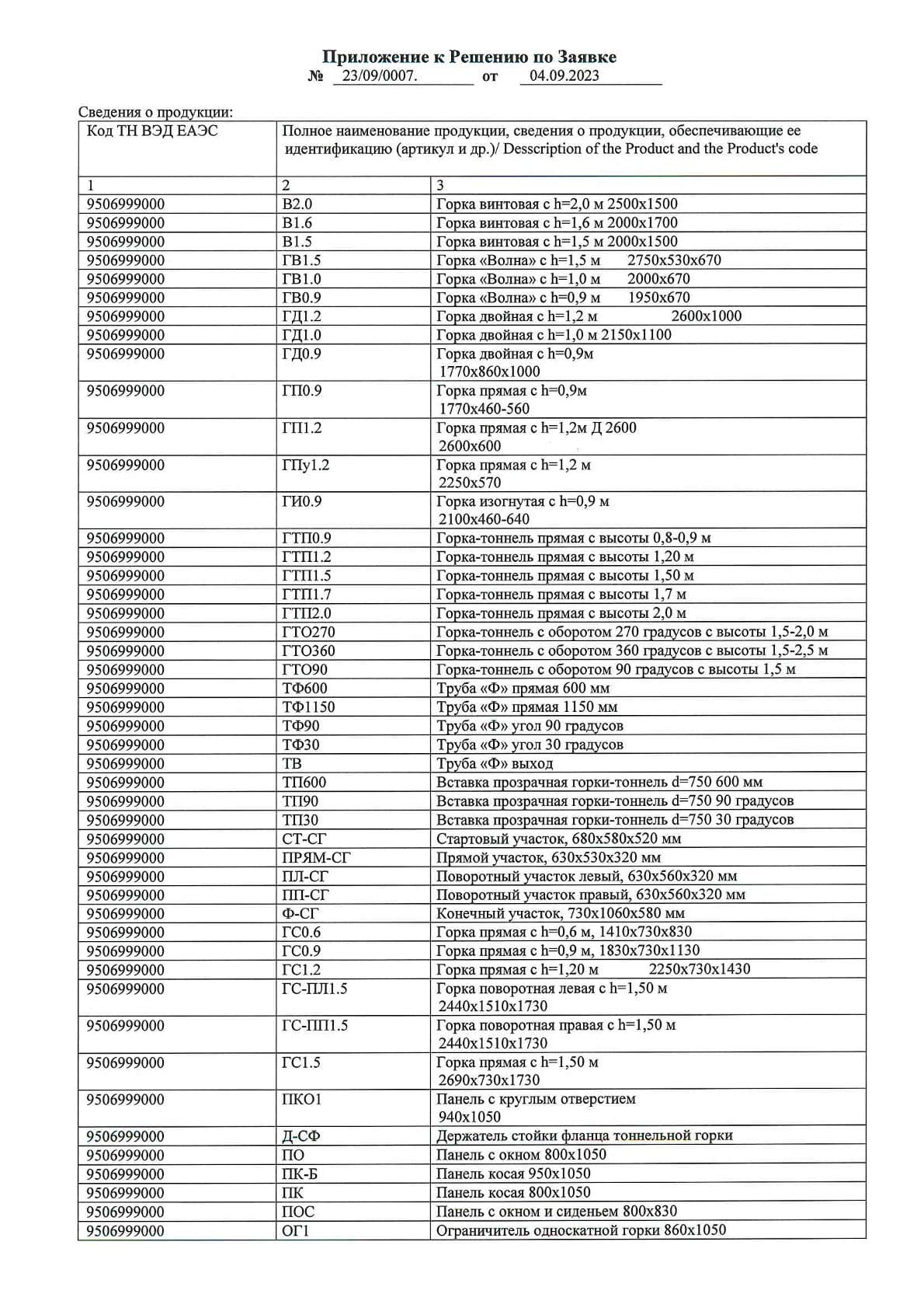 Сертификат 17